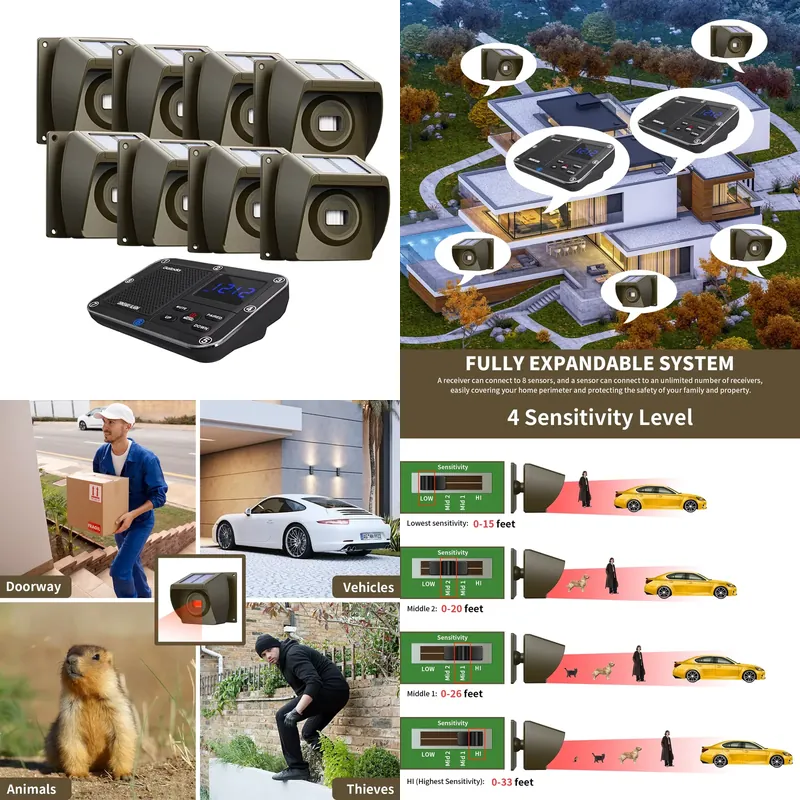 Home Security Alarm System - Ev ve Çiftlik Güvenliği İçin PIR