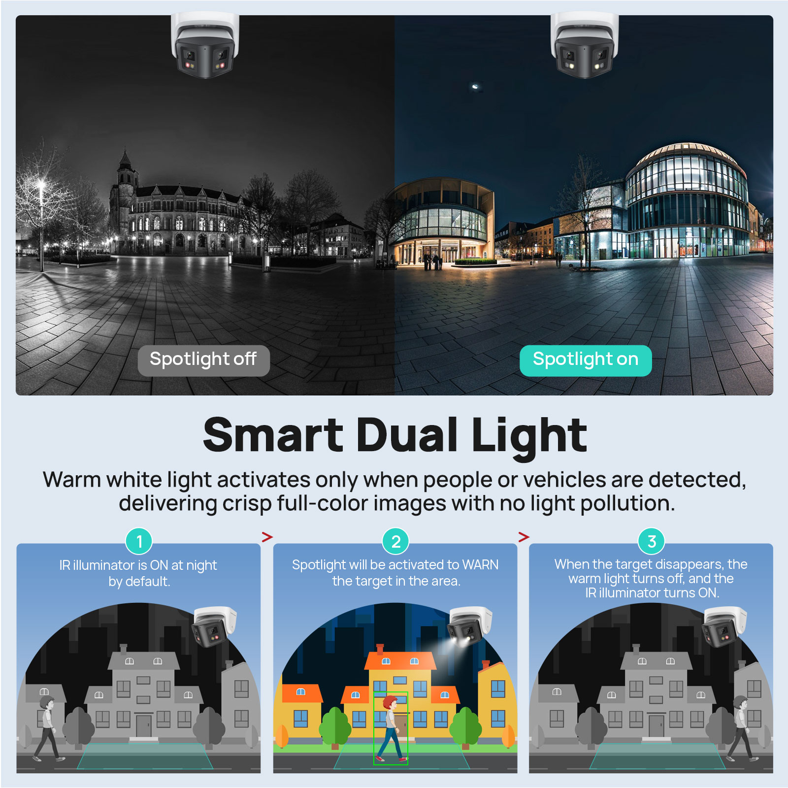 Vikylin Panoramik 4/8MP Çift L - Home Security System Hikvision incelemesi ve fiyatı