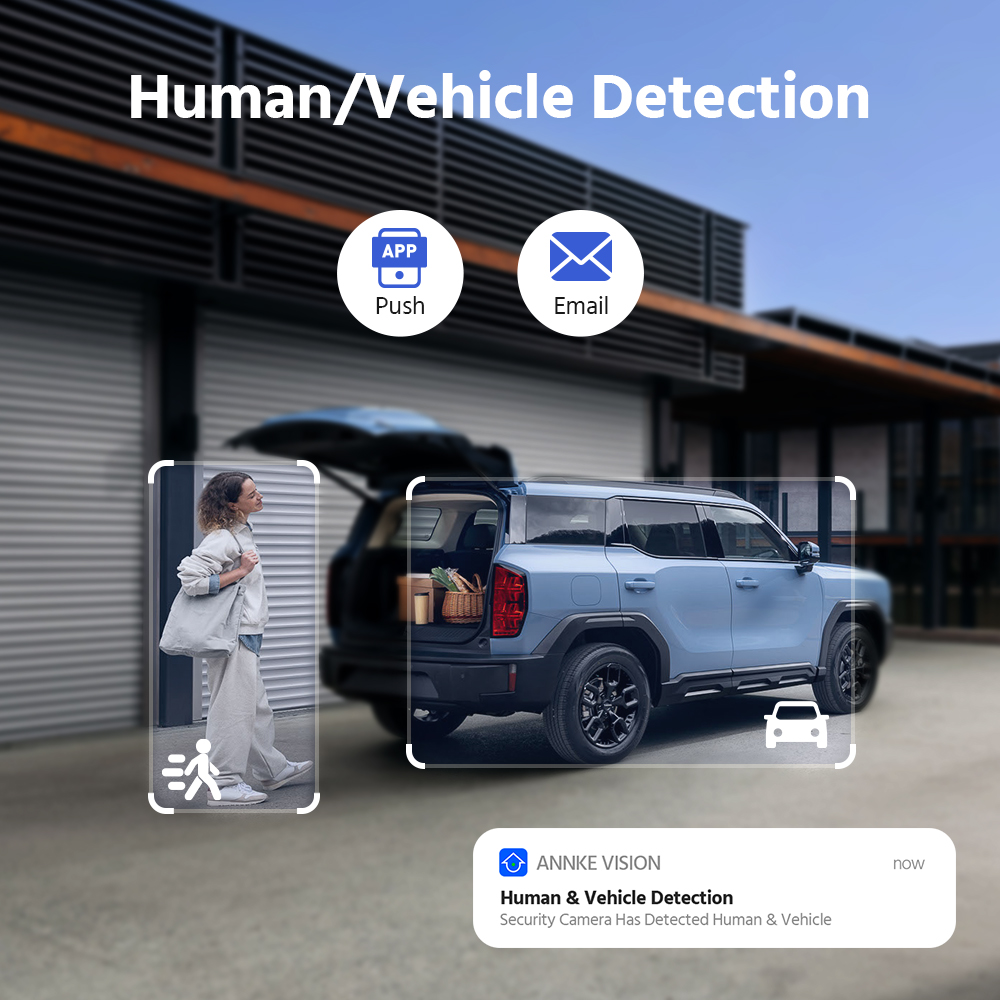 ANNKE Güvenlik Kamera Sistemi  - Home Security Outdoor Camera System incelemesi ve fiyatı
