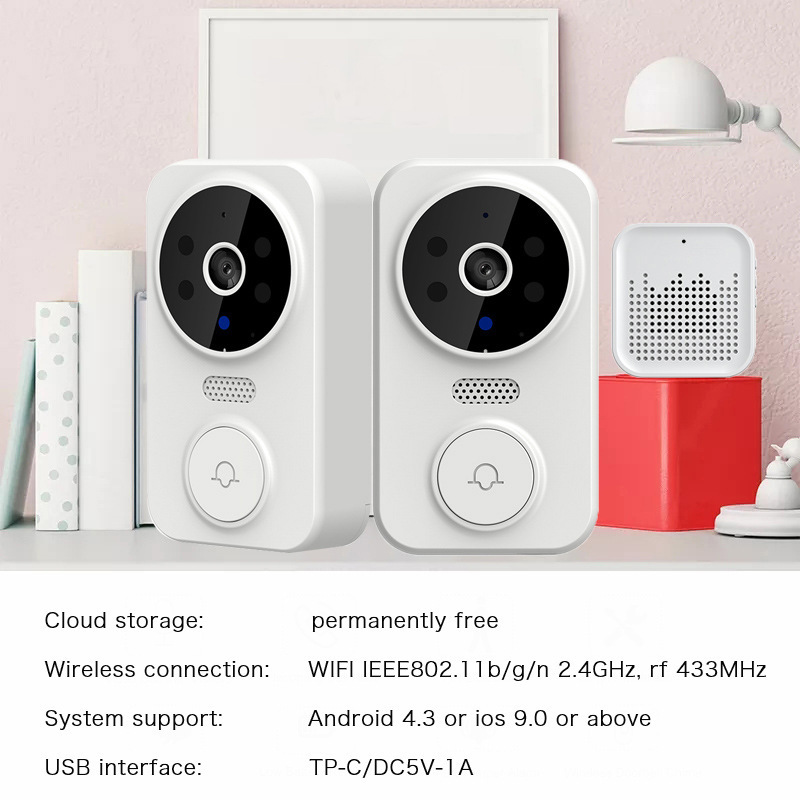 Tuya WIFI Kapı Zili Akıllı Ev  - Home Security Land incelemesi ve fiyatı