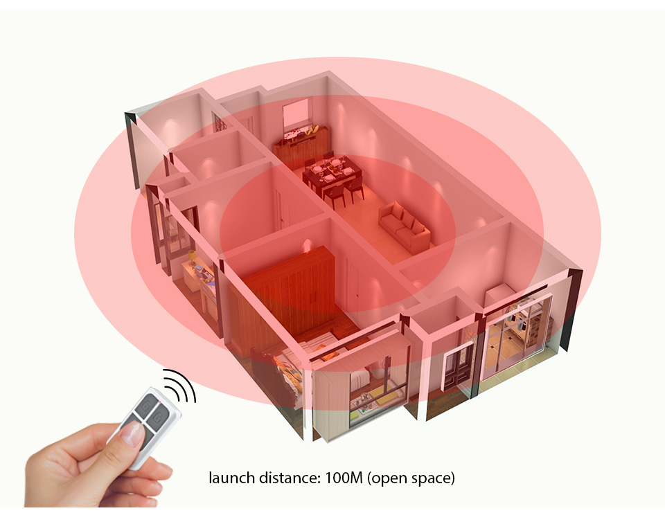 RC531 Kablosuz Taşınabilir Uza - Home Security Alarm System incelemesi ve fiyatı