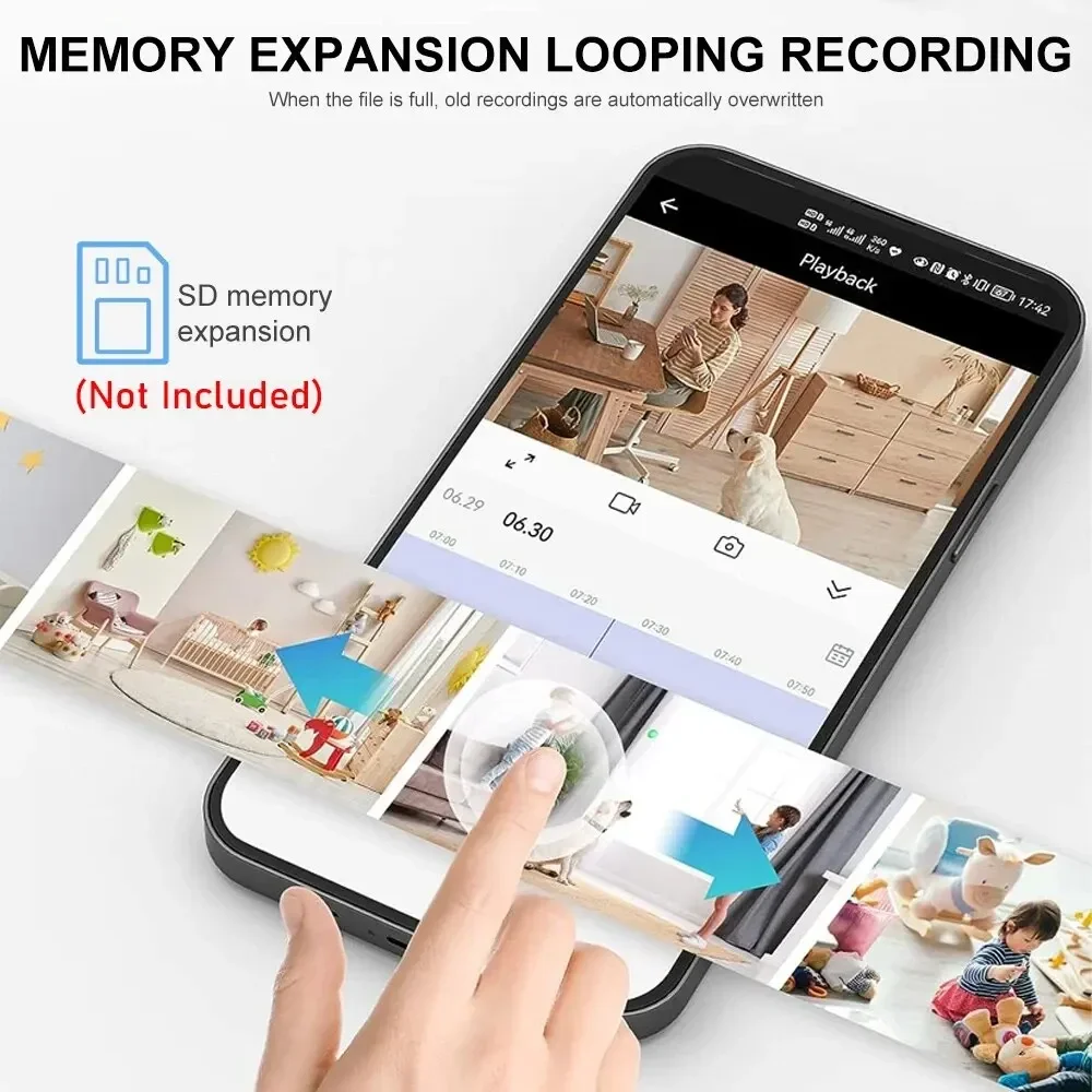 Yeni A9 Kamera Wifi 1080p HD K - Home Security Items incelemesi ve fiyatı