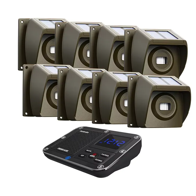 Ev ve Çiftlik Güvenliği İçin P - Home Security Alarm System incelemesi ve fiyatı