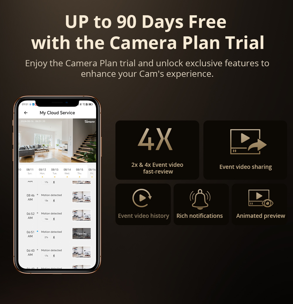 SONOFF CAM İnce Gen2 WiFi Akıl - Home Security Diy incelemesi ve fiyatı