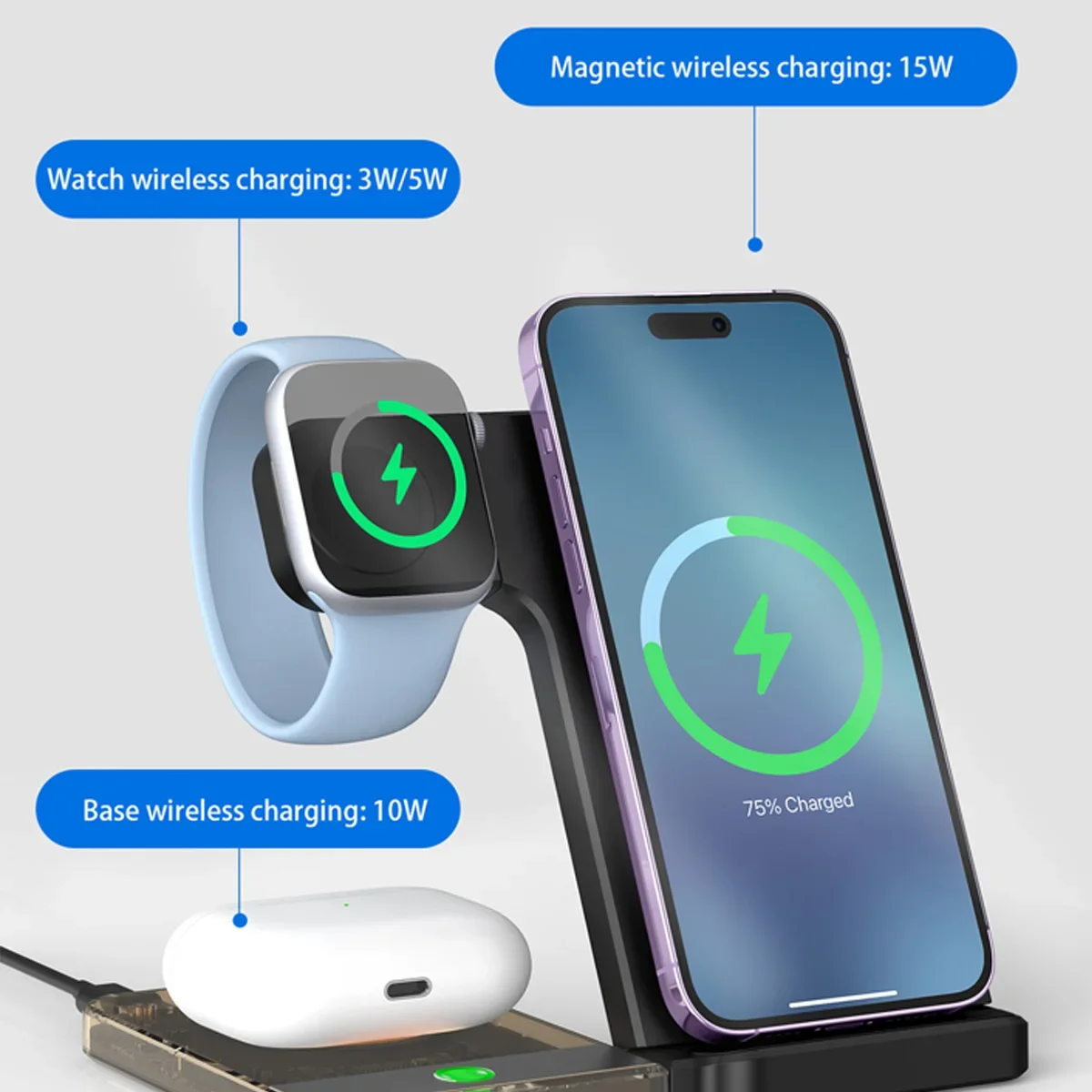 15W MagSafe Uyumlu Kablosuz Şa - Home Security Officer incelemesi ve fiyatı